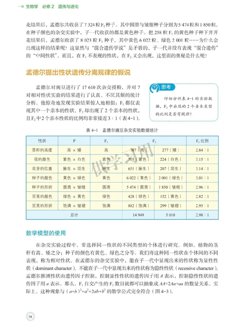 新北师大版高中生物必修2《遗传与进化》_高中电子课本_最新版高中全科高清电子课本_6高中生物课本_2019新人教版
