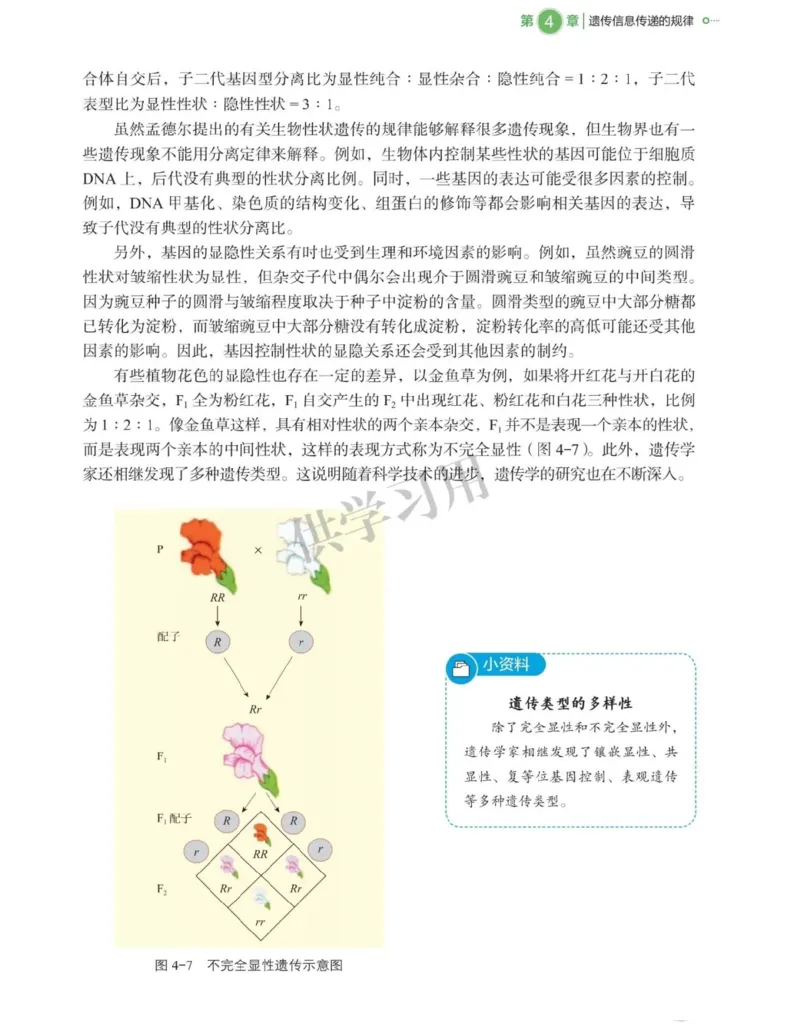 新北师大版高中生物必修2《遗传与进化》_高中电子课本_最新版高中全科高清电子课本_6高中生物课本_2019新人教版