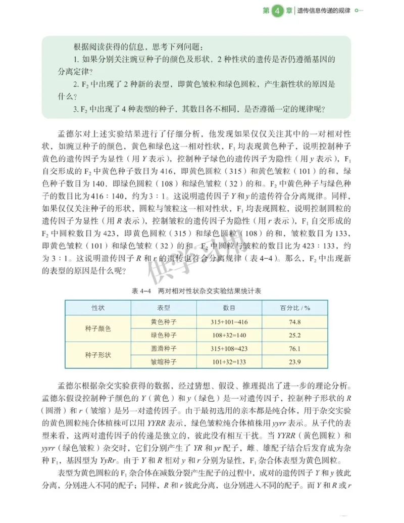 新北师大版高中生物必修2《遗传与进化》_高中电子课本_最新版高中全科高清电子课本_6高中生物课本_2019新人教版