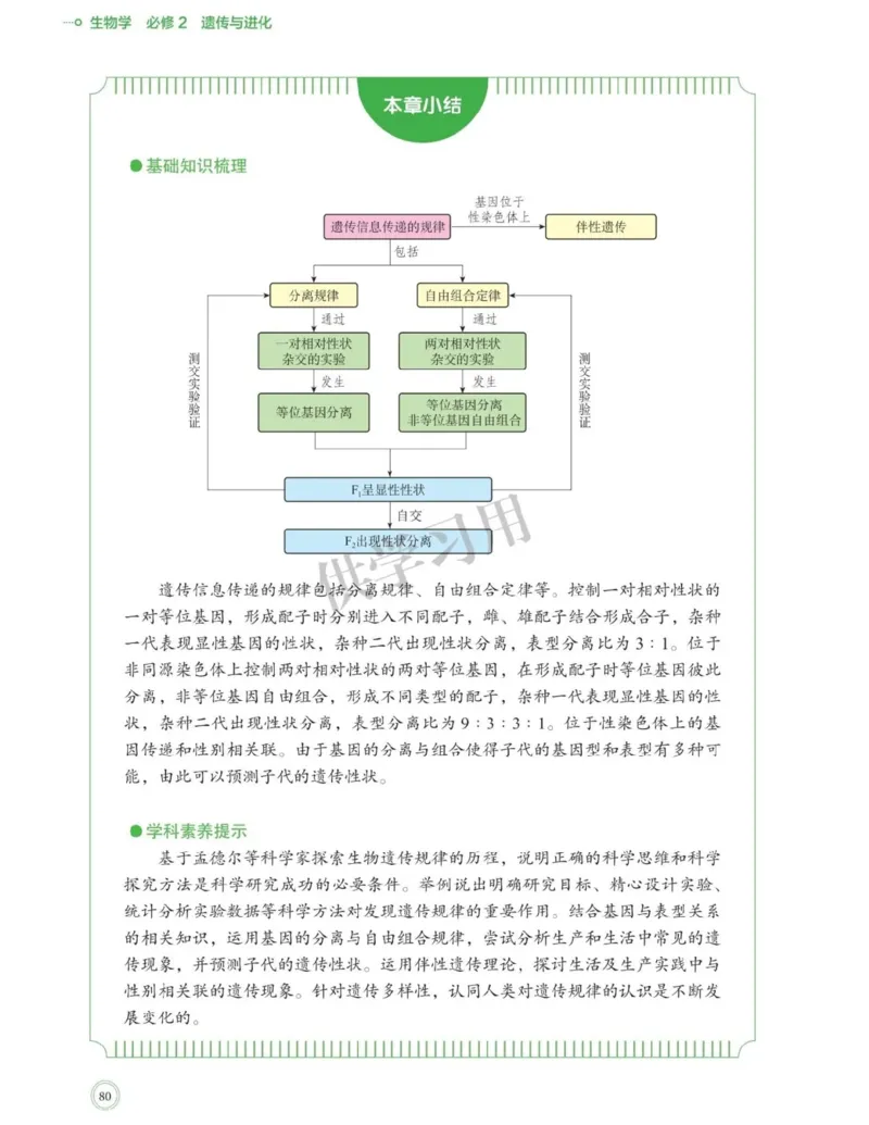 新北师大版高中生物必修2《遗传与进化》_高中电子课本_最新版高中全科高清电子课本_6高中生物课本_2019新人教版