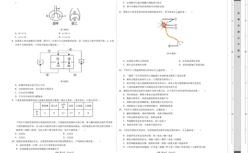 生物（吉林卷）（考试版A3）_初中全科电子版试卷练习试题_生物_2024中考模拟题生物(1)_二模_生物（吉林卷）-：2024年中考第二次模拟考试