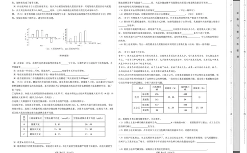 生物（吉林卷）（考试版A3）_初中全科电子版试卷练习试题_生物_2024中考模拟题生物(1)_二模_生物（吉林卷）-：2024年中考第二次模拟考试