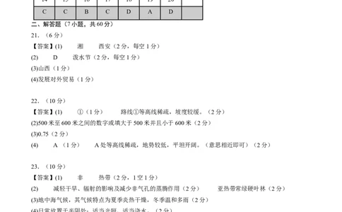 地理（湖南长沙卷）（参考答案及评分标准）_初中全科电子版试卷练习试题_地理_2024中考模拟题地理(1)_一模_地理（湖南长沙卷）-2024年中考第一次模拟考试