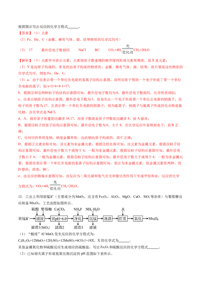 化学（南通卷）（全解全析）_初中全科电子版试卷练习试题_化学_2024中考模拟题化学(1)_二模_化学（南通卷）-：2024年中考第二次模拟考试