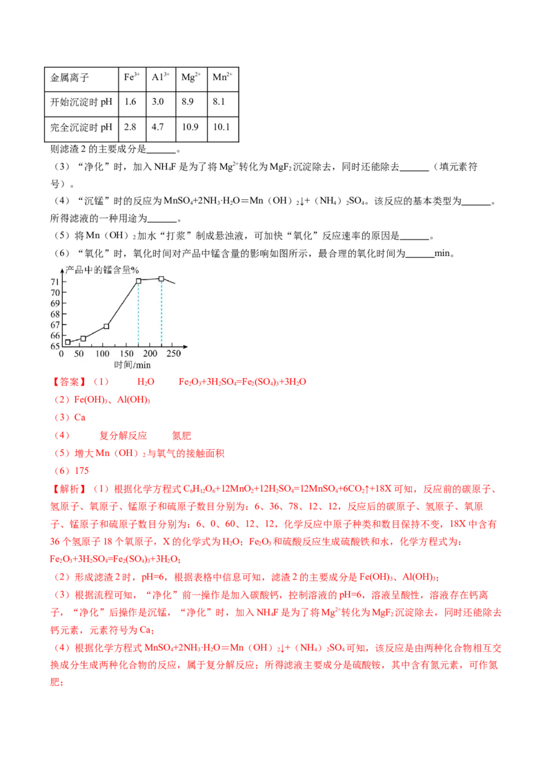 化学（南通卷）（全解全析）_初中全科电子版试卷练习试题_化学_2024中考模拟题化学(1)_二模_化学（南通卷）-：2024年中考第二次模拟考试