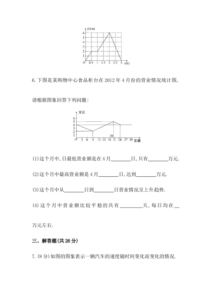 八年级数学下册知识点汇聚测试卷：函数的图象初级测试（含详解）_初中全科电子版试卷练习试题_数学_8下初中人教版数学练习、试卷_人教数学八年级下专项练习（047份）