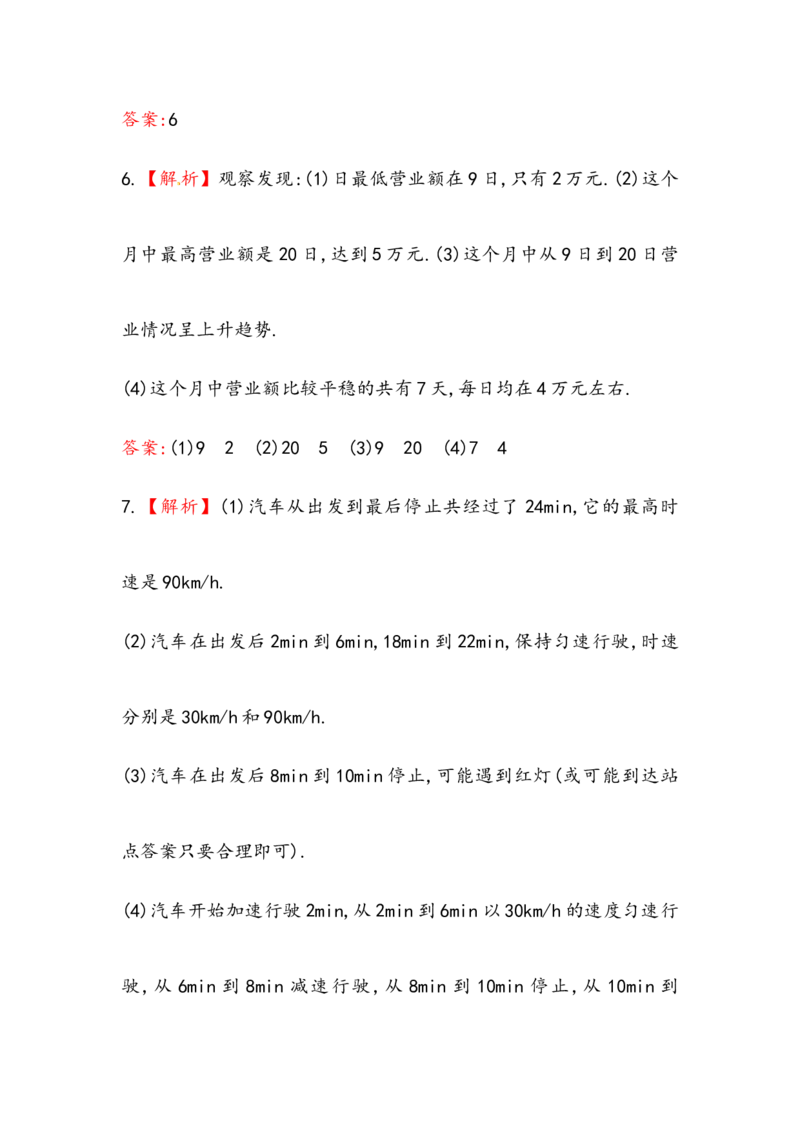 八年级数学下册知识点汇聚测试卷：函数的图象初级测试（含详解）_初中全科电子版试卷练习试题_数学_8下初中人教版数学练习、试卷_人教数学八年级下专项练习（047份）