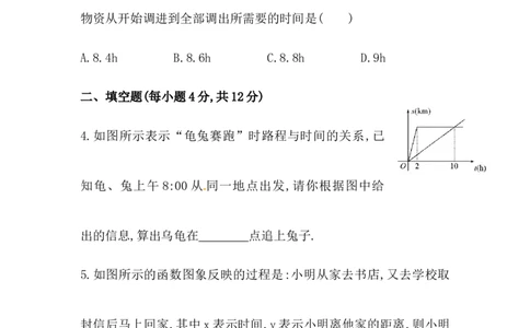 八年级数学下册知识点汇聚测试卷：函数的图象初级测试（含详解）_初中全科电子版试卷练习试题_数学_8下初中人教版数学练习、试卷_人教数学八年级下专项练习（047份）