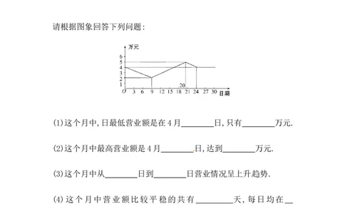 八年级数学下册知识点汇聚测试卷：函数的图象初级测试（含详解）_初中全科电子版试卷练习试题_数学_8下初中人教版数学练习、试卷_人教数学八年级下专项练习（047份）