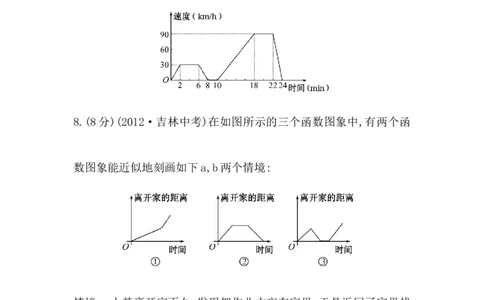 八年级数学下册知识点汇聚测试卷：函数的图象初级测试（含详解）_初中全科电子版试卷练习试题_数学_8下初中人教版数学练习、试卷_人教数学八年级下专项练习（047份）