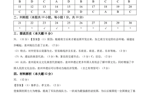 历史（黑龙江哈尔滨卷）（参考答案及评分标准）_初中全科电子版试卷练习试题_历史_2024中考模拟题历史(1)_二模_历史（黑龙江哈尔滨卷）-：2024年中考第二次模拟考试