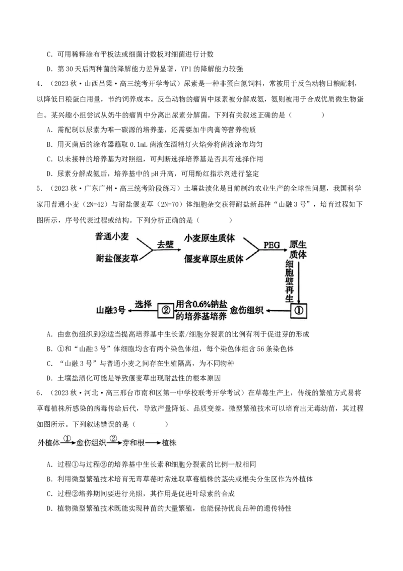 专题综合练11发酵工程、细胞工程和基因工程(原卷版)_新高考复习资料_2024年新高考复习资料_一轮复习资料_完备战2024年高考生物一轮复习考点帮（新高考）_选择性必修3