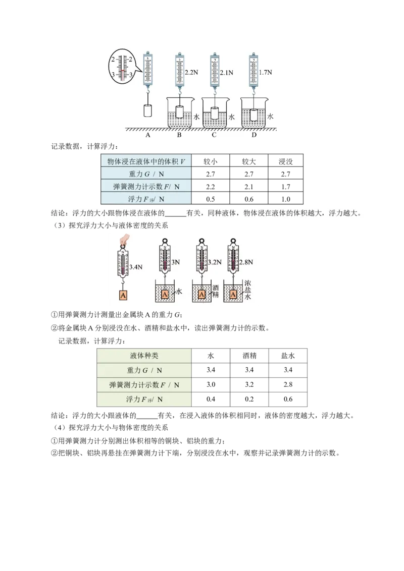 10.1浮力（导学案）学生版_初物_八年级上下册+九年级全一册物理_八年级物理下册_导学案（更新中）