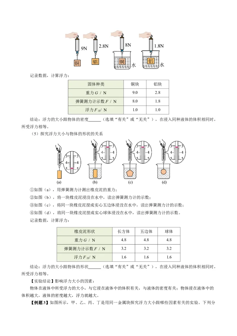10.1浮力（导学案）学生版_初物_八年级上下册+九年级全一册物理_八年级物理下册_导学案（更新中）