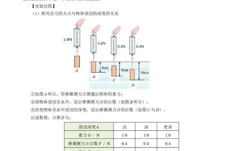 10.1浮力（导学案）学生版_初物_八年级上下册+九年级全一册物理_八年级物理下册_导学案（更新中）