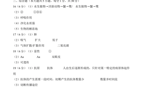 生物（广西卷）（参考答案及评分标准）_初中全科电子版试卷练习试题_生物_2024中考模拟题生物(1)_三模（37套）_生物（广西卷）