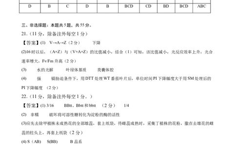 信息必刷卷03（黑吉辽蒙专用）（参考答案）_2025年新高考资料_2025考前信息卷_2025年高考生物考前信息必刷卷（黑吉辽蒙专用）34415095
