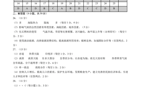 地理（山东济南卷）（参考答案及评分标准）_初中全科电子版试卷练习试题_地理_2024中考模拟题地理(1)_二模_地理（山东济南卷）-：2024年中考第二次模拟考试