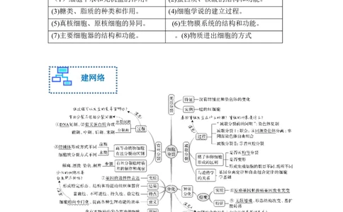 专题三细胞的生命历程（原卷版）_新高考复习资料_2023年新高考复习资料_二轮复习_过二轮备战2023年高考生物二轮专题剖析与综合训练（新教材）