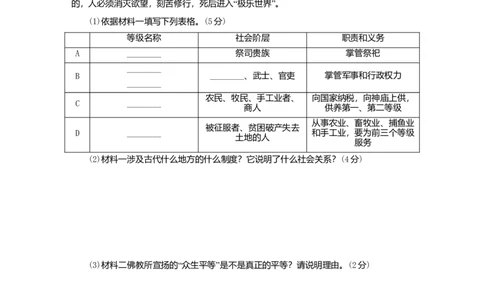 九年级历史上册第一单元古代亚非文明第3课古代尤课时训练新人教版20180921274_初中全科电子版试卷练习试题_历史_历史人教版9上试卷_部编人教版历史9年级上同步练习118份