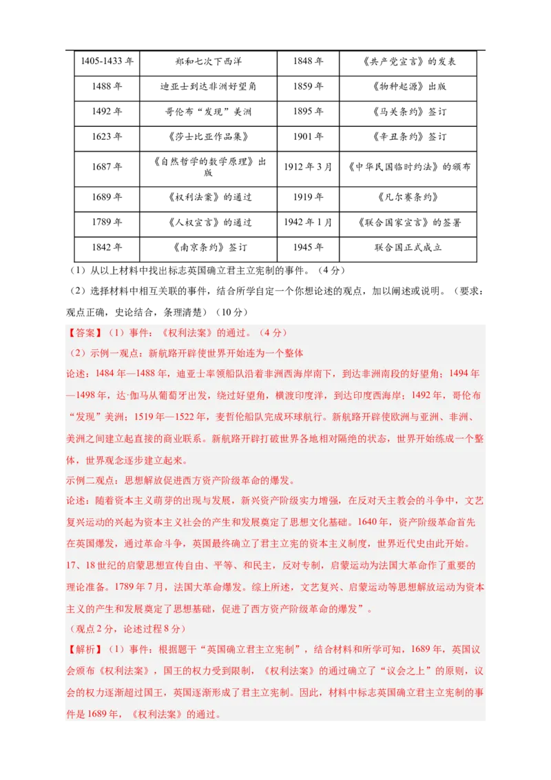 历史（湖南省卷）（全解全析）_初中全科电子版试卷练习试题_历史_2024中考模拟题历史(1)_三模（34套）_历史（湖南省卷）