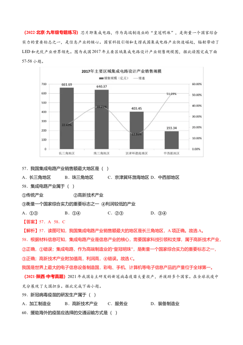 必杀07第四单元中国的经济发展（选择题60题）-（人教版）（解析版）_初中全科电子版试卷练习试题_地理_人教地理8上试题试卷_人教地理8年级上专项练习09份