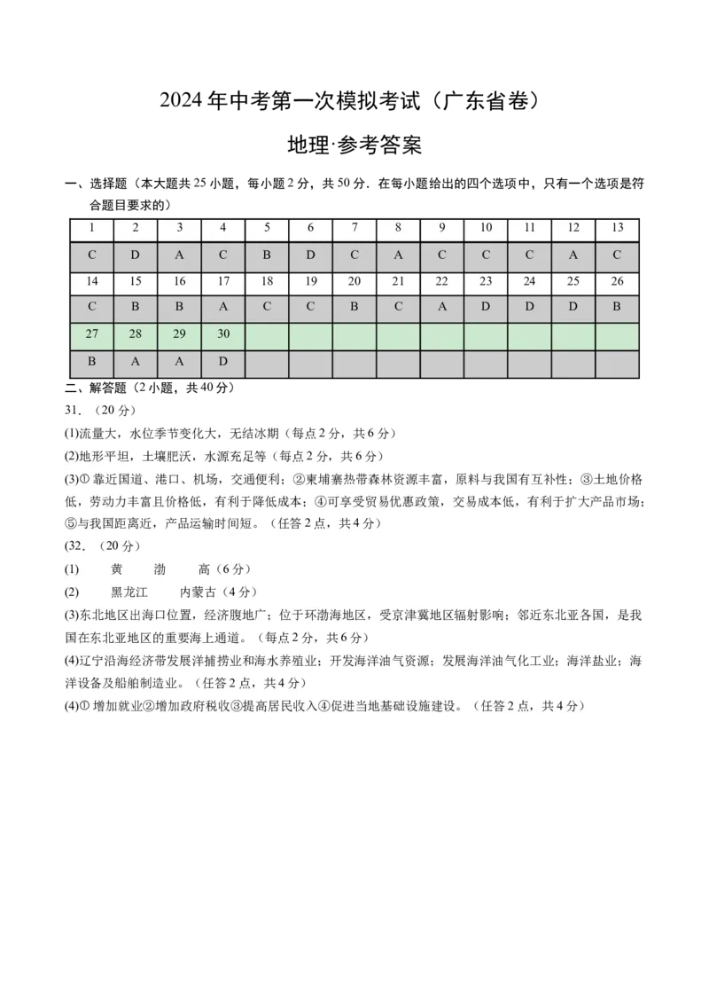 地理（广东省）（参考答案及评分标准）_初中全科电子版试卷练习试题_地理_2024中考模拟题地理(1)_一模_地理（广东卷）-2024年中考第一次模拟考试