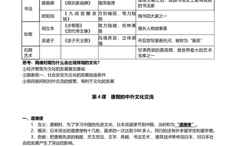 人教部编版历史七年级下册-知识点整理_初中全科电子版试卷练习试题_历史_历史人教版7下试卷_部编人教版历史7年级下知识点汇总23份_知识点汇总（第二套）2份