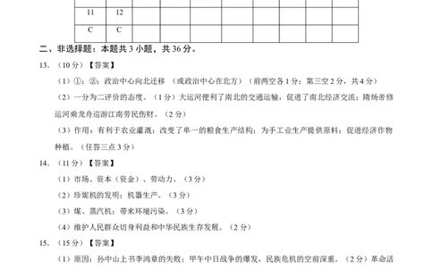 历史（陕西卷）（参考答案及评分标准）_初中全科电子版试卷练习试题_历史_2024中考模拟题历史(1)_三模（34套）_历史（陕西卷）