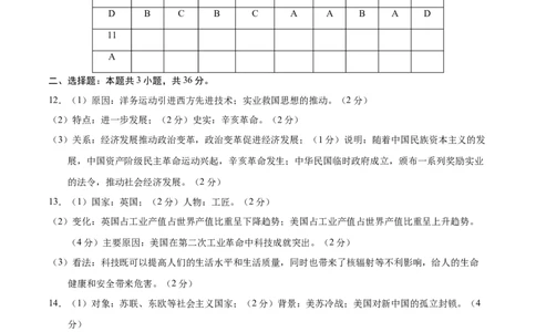 历史（河北卷）（参考答案及评分标准）_初中全科电子版试卷练习试题_历史_2024中考模拟题历史(1)_三模（34套）_历史（河北卷）