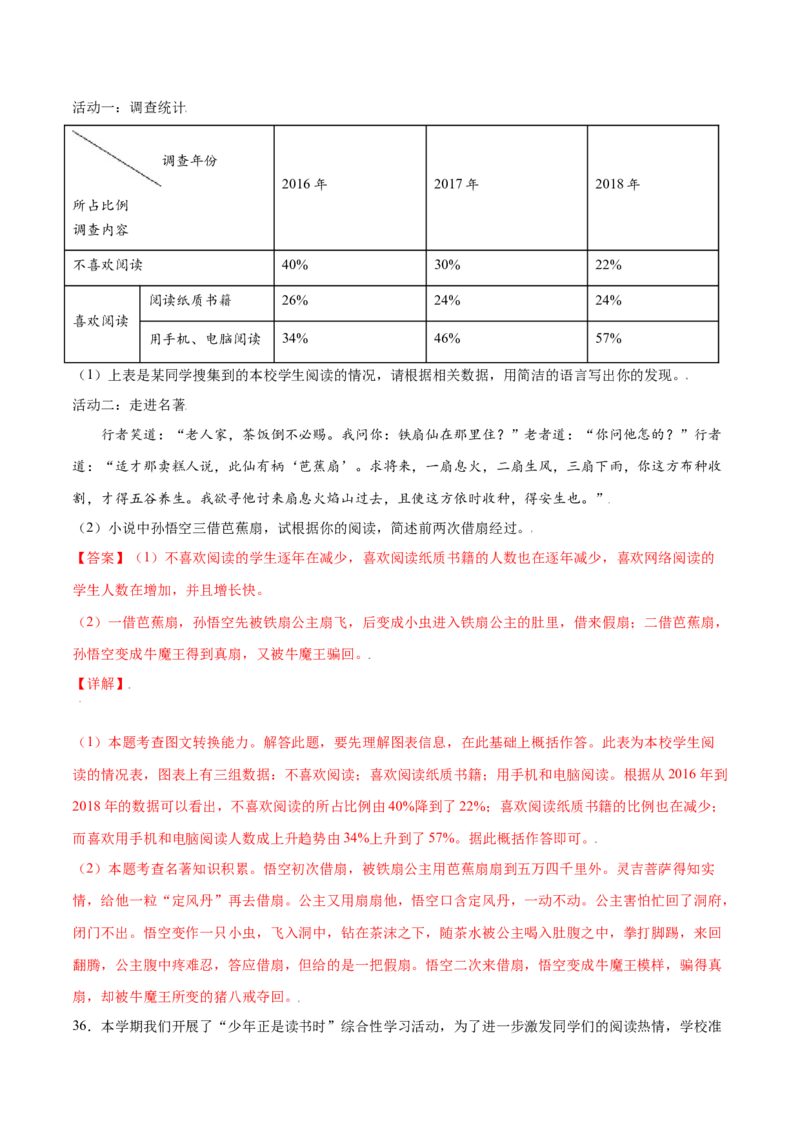 名著导读：《西游记》(提升训练)(解析版)_初中全科电子版试卷练习试题_语文_7上初中部编版语文练习、试卷_部编语文七年级上课时练习（048份）