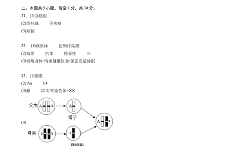 生物（甘肃卷）（参考答案及评分标准）_初中全科电子版试卷练习试题_生物_2024中考模拟题生物(1)_三模（37套）_生物（甘肃卷）