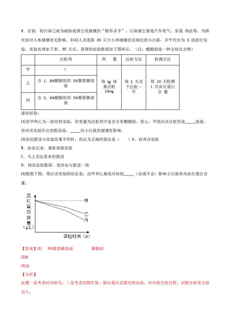探究题08探究环境污染对生物的影响-七年级生物下学期教材实验探究必刷题（人教版）（解析版）_初中全科电子版试卷练习试题_生物_生物人教版7下练习