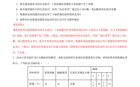 专题五遗传的分子基础、变异和进化（解析版）_2025年新高考资料_二轮复习_01高考语文等多个文件_上好课2025年高考生物二轮复习讲练测（新高考通用）