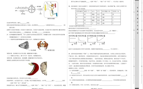 生物（深圳卷）（考试版A3）_初中全科电子版试卷练习试题_生物_2024中考模拟题生物(1)_二模_生物（深圳卷）-：2024年中考第二次模拟考试