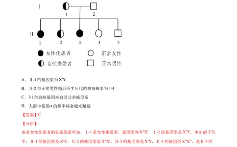 专题9伴性遗传和人类遗传病-2021年高考生物真题与模拟题分类训练（教师版含解析）_新高考复习资料_2023年新高考复习资料_一轮复习_2023年新高考大一轮复习讲义