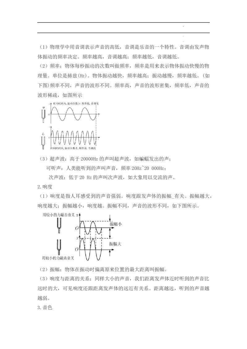 第2章声现象速记清单（解析版）_初中全科电子版试卷练习试题_物理_8年级上册物理试题_人教版物理八年级上知识汇总