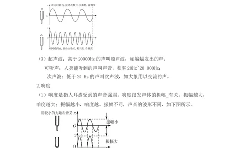 第2章声现象速记清单（解析版）_初中全科电子版试卷练习试题_物理_8年级上册物理试题_人教版物理八年级上知识汇总