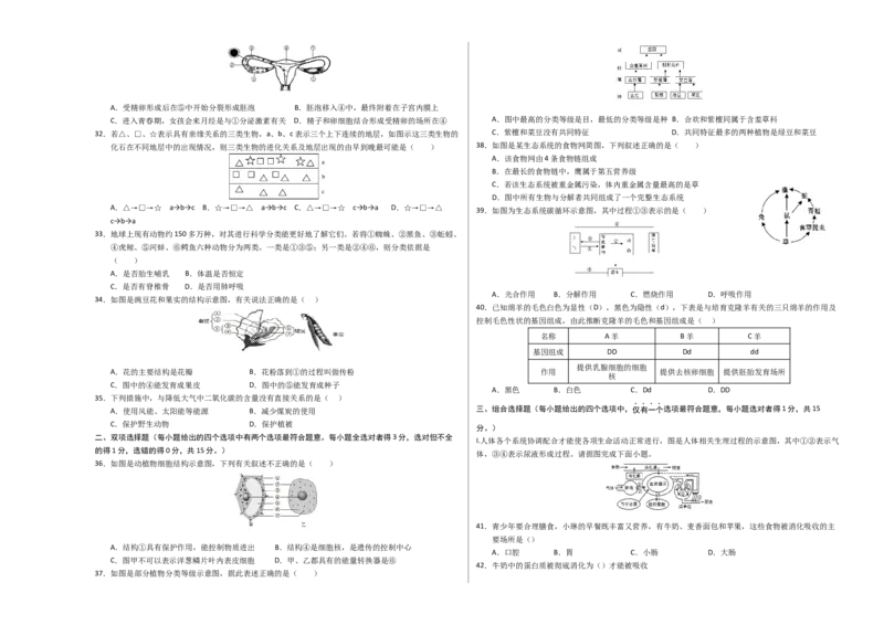 生物（苏州卷）（考试版A3）_初中全科电子版试卷练习试题_生物_2024中考模拟题生物(1)_二模_生物（苏州卷）-：2024年中考第二次模拟考试
