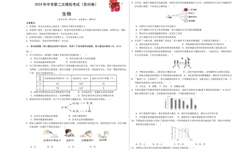 生物（苏州卷）（考试版A3）_初中全科电子版试卷练习试题_生物_2024中考模拟题生物(1)_二模_生物（苏州卷）-：2024年中考第二次模拟考试