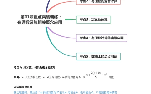 第01章重点突破训练：有理数及其相关概念应用（原卷版）（人教版）_初中全科电子版试卷练习试题_数学_7上初中人教版数学练习、试卷24新版已更新