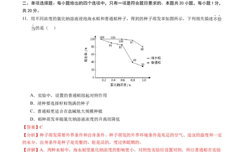 生物（南京卷）（全解全析）_初中全科电子版试卷练习试题_生物_2024中考模拟题生物(1)_二模_生物（南京卷）-：2024年中考第二次模拟考试