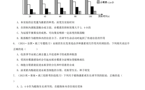 专题综合练09植物生命活动调节(原卷版)_新高考复习资料_2024年新高考复习资料_一轮复习资料_完备战2024年高考生物一轮复习考点帮（新高考）_选择性必修1