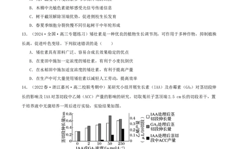 专题综合练09植物生命活动调节(原卷版)_新高考复习资料_2024年新高考复习资料_一轮复习资料_完备战2024年高考生物一轮复习考点帮（新高考）_选择性必修1