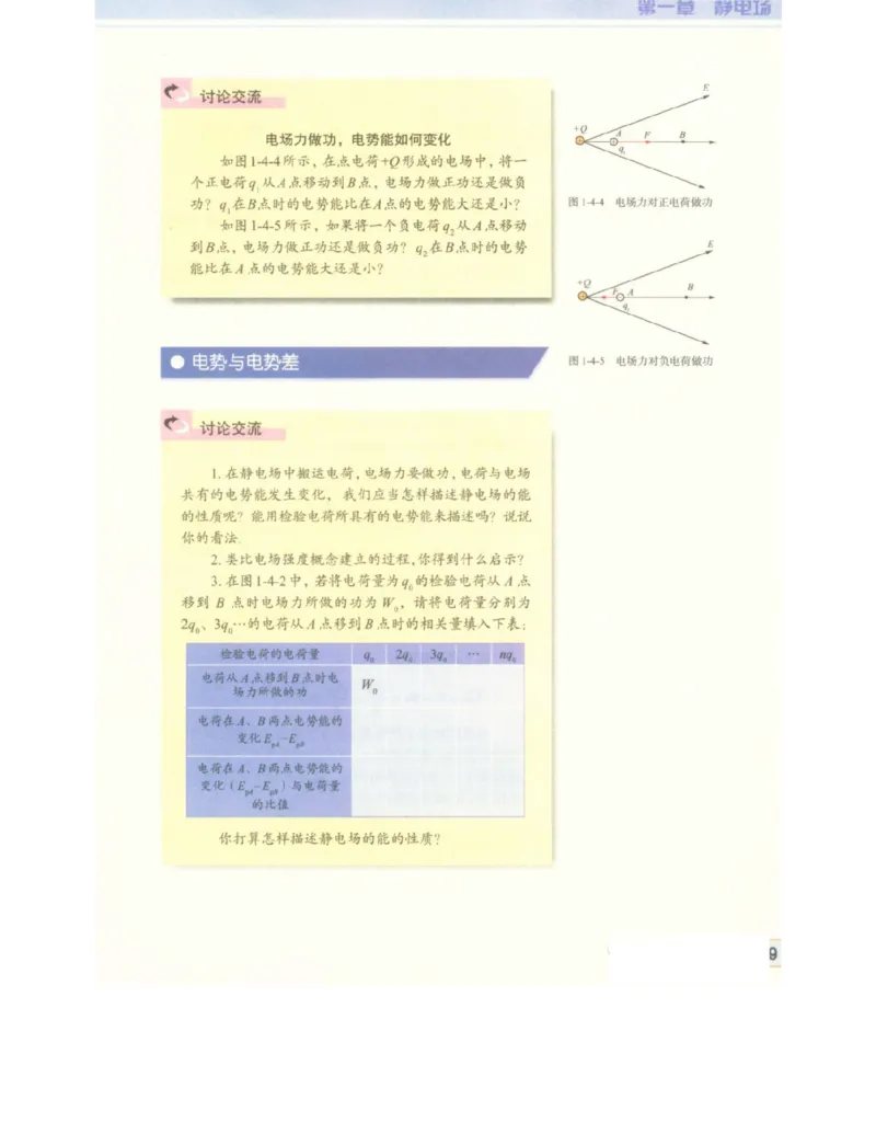 教科版高中物理选修3-1电子课本_高中电子课本_4.高中物理课本_教科版高中物理