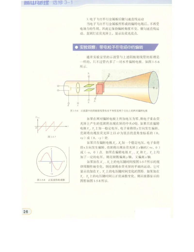 教科版高中物理选修3-1电子课本_高中电子课本_4.高中物理课本_教科版高中物理
