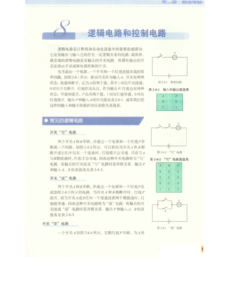 教科版高中物理选修3-1电子课本_高中电子课本_4.高中物理课本_教科版高中物理