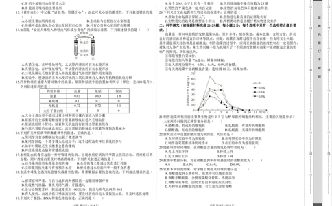 生物（武汉卷）（考试版A3）_初中全科电子版试卷练习试题_生物_2024中考模拟题生物(1)_一模_生物（武汉卷）-2024年中考第一次模拟考试