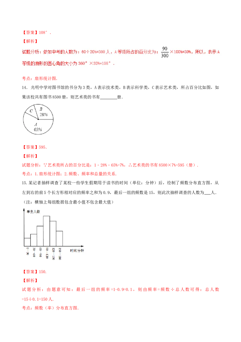 第10章数据的收集、整理和描述（B卷）_初中全科电子版试卷练习试题_数学_7下初中人教版数学练习、试卷_人教数学七年级下单元试卷（049份）