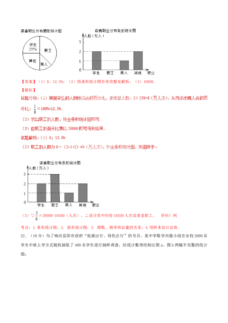 第10章数据的收集、整理和描述（B卷）_初中全科电子版试卷练习试题_数学_7下初中人教版数学练习、试卷_人教数学七年级下单元试卷（049份）
